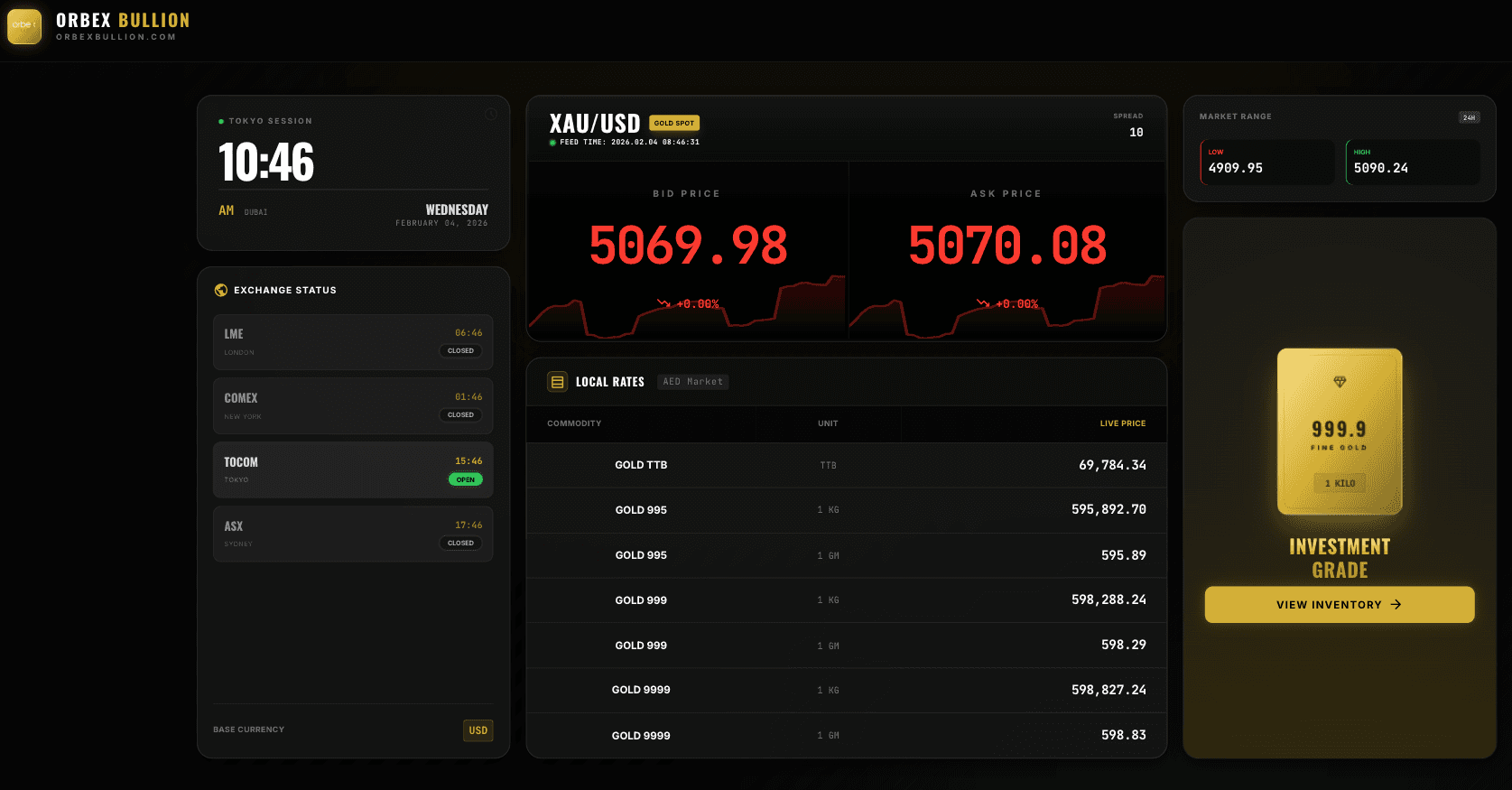 Orbex Bullion — application screenshot