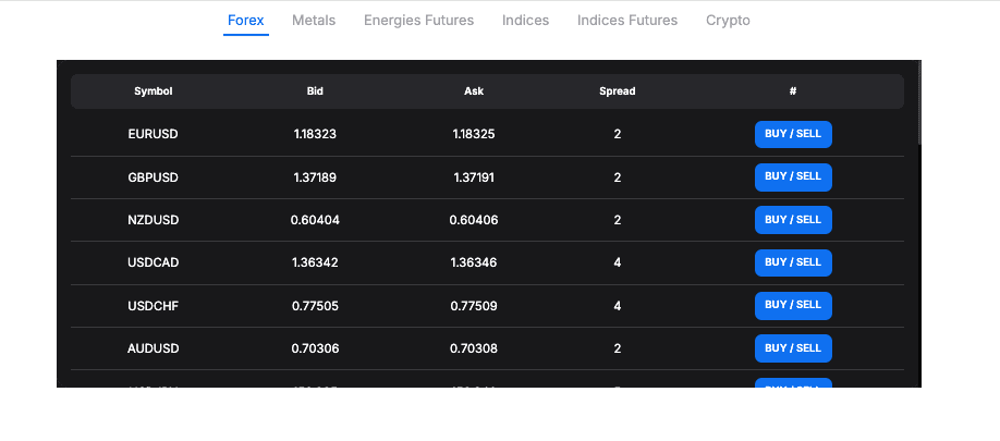 PriceTableWidget — application screenshot
